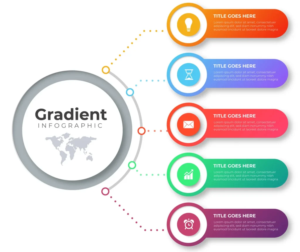 Benefits of water extraction Brisbane