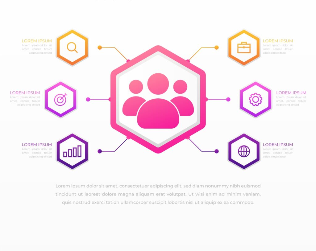 Benefits of commercial water damage restoration Brisbane